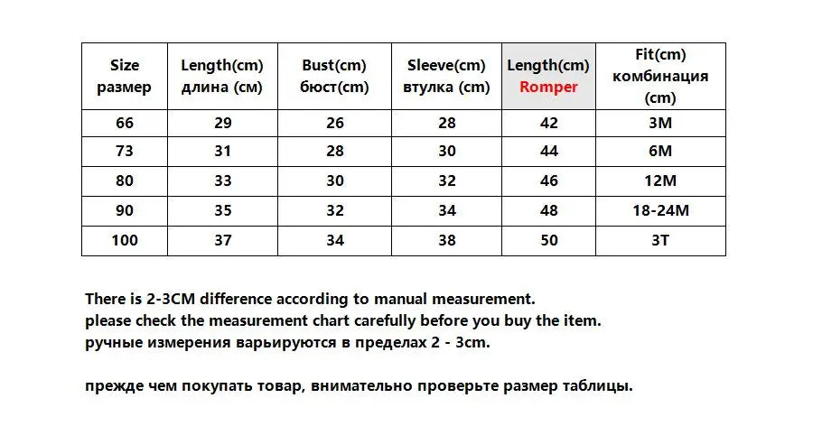 Korean Cardigan Romper Set